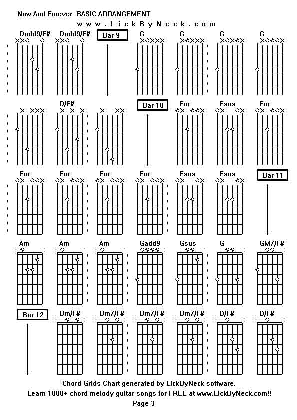 Chord Grids Chart of chord melody fingerstyle guitar song-Now And Forever- BASIC ARRANGEMENT,generated by LickByNeck software.